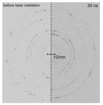 Figure 2. Pre and post shock wave diffraction pattern of crystals