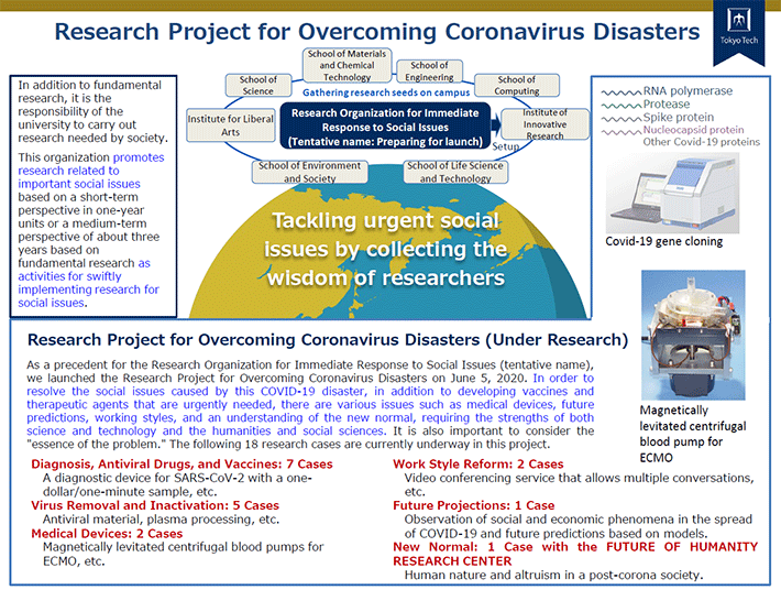 Research Project for Overcoming Coronavirus Disasters