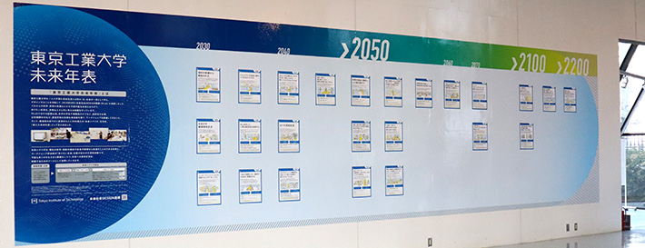 Tokyo Tech Future Chronology displayed on Ookayama Campus