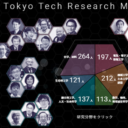 ҤĿǷ֤ Tokyo Tech Research Map